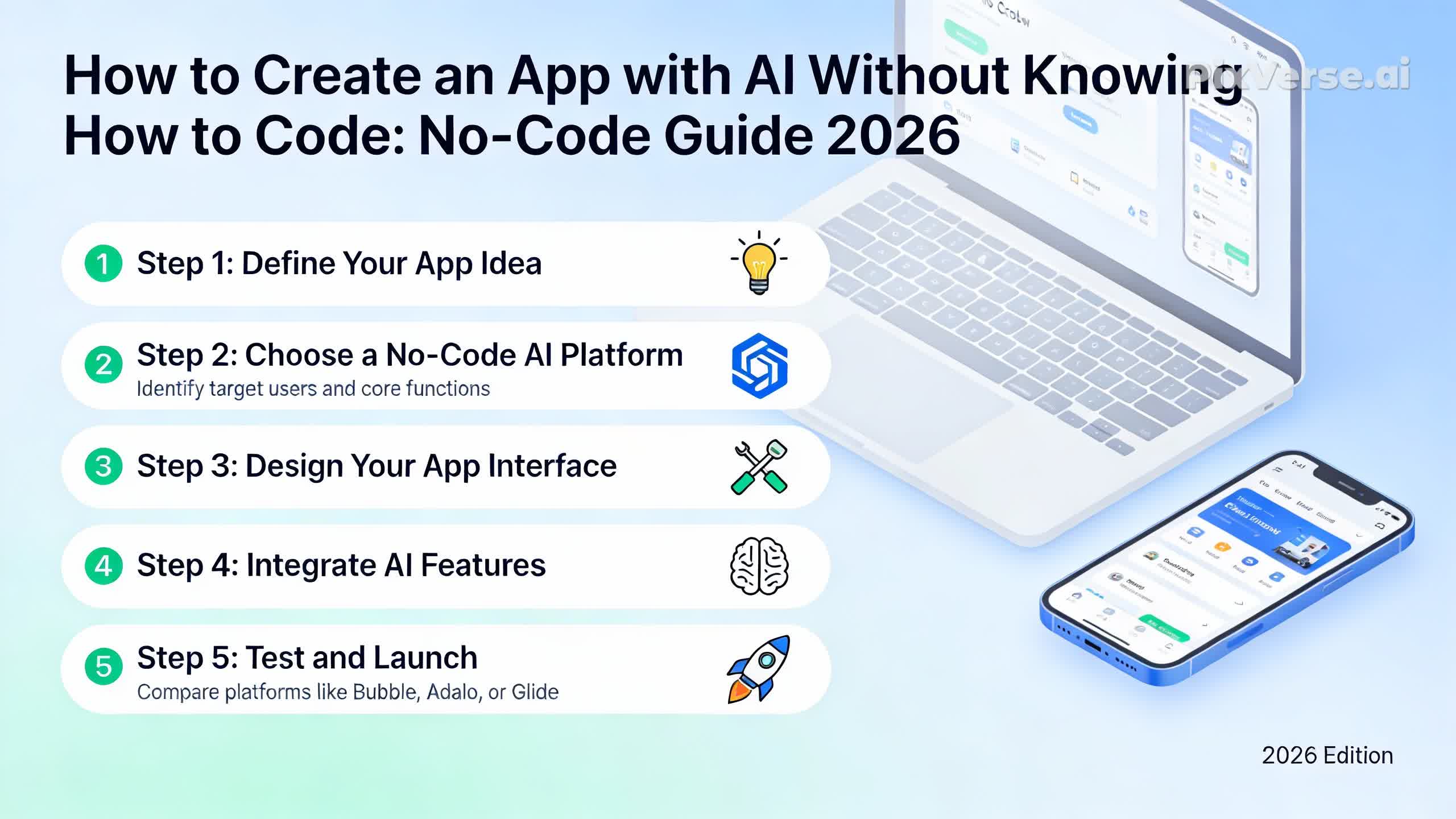 Como Criar um Aplicativo com IA Sem Saber Programar: Guia No-Code 2026